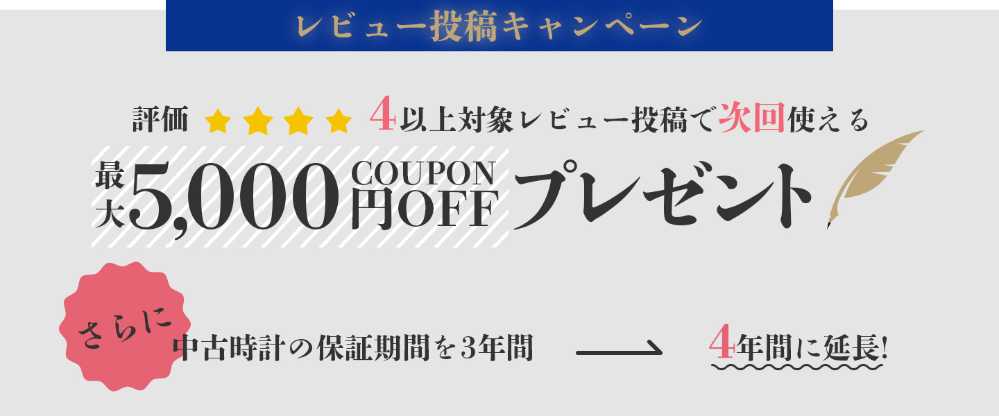 レビュー投稿キャンペーン